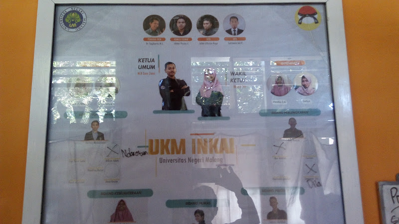 UKM Inkai UM