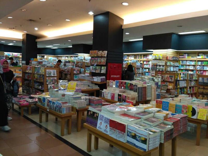 Gramedia Malang Town Square