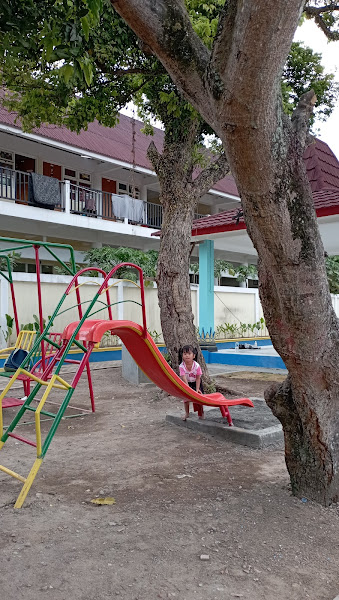RTHP Kepuh